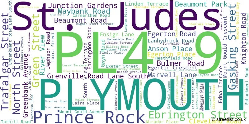 A word cloud for the PL4 9 postcode